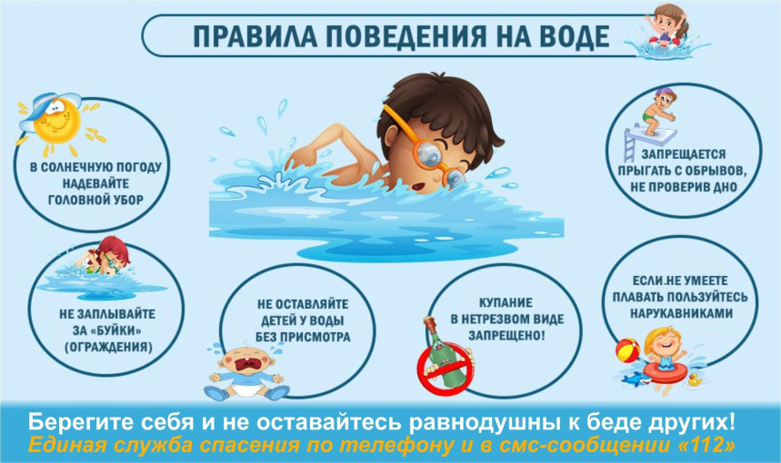 Соблюдаем правила безопасного поведения на воде Соблюдаем правила безопасного поведения на воде.